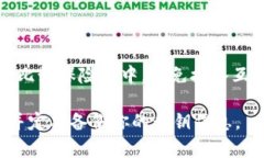 是的，可以使用一个U盘作为冷钱包来存储加密货