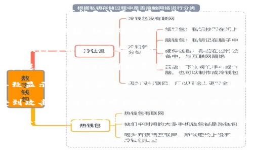 在 Tokenim 或其他加密货币钱包中，BTC 显示为 0 可能有几个原因。以下是一些可能的情况：

1. **未正确同步**：如果您的钱包没有与区块链完全同步，它可能无法正确显示您的余额。这通常可以通过等待钱包与网络同步来解决。

2. **错误的地址**：确保您查看的地址确实是您自己控制的地址。如果您不小心查看了其他地址的信息，可能会看到余额为 0。

3. **网络问题**：在区块链网络繁忙或拥堵的情况下，钱包可能无法连接到网络，从而无法获取正确的余额信息。

4. **交易未确认**：如果您最近进行了交易，尤其是发送或接收 BTC，可能需要一些时间才能确认。如果交易未被确认，您看到的余额可能不准确。

5. **软件问题**：有时，软件的故障或更新可能会导致显示问题。尝试重启钱包应用程序或查看是否有更新。

6. **安全问题**：在极少数情况下，如果您的钱包受到攻击，您的余额可能会显示为 0。确保您的钱包安全并使用强密码。

7. **钱包类型**：不同类型的钱包（例如冷钱包、热钱包、硬件钱包等）可能会以不同的方式显示余额。请确认您正在使用的是什么类型的钱包。

如果您在检查了上述可能性后仍然无法解决问题，建议联系 Tokenim 支持团队或查阅其帮助文档以获得进一步的指导和支持。