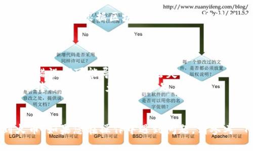 将 TokenIM 中的数字资产转到火币的操作流程相对简单，下面我将为您提供一个详细的步骤指南。请根据以下步骤进行操作：

### 步骤一：打开TokenIM钱包

1. **下载并安装 TokenIM 应用**：如果您还没有安装 TokenIM，请前往应用商店下载并安装。确保您下载的是官方应用。

2. **登录您的 TokenIM 账户**：打开应用后，输入您的账户信息并登录。

### 步骤二：选择要转出的资产

1. **在钱包中查找资产**：在钱包首页，查找您想转出的数字资产。

2. **点击该资产**：进入该资产的详细页面，您将看到“转出”或“转账”选项。

### 步骤三：获取火币钱包的接收地址

1. **登录火币账户**：打开火币的官方网站或应用，登录您的账户。

2. **获取接收地址**：在火币交易平台上，找到您要存入的数字资产，点击“充值”或“存入”，系统将显示该资产的充值地址。请务必复制完整地址。

### 步骤四：填写转账信息

1. **返回 TokenIM**：在 TokenIM 中点击“转出”或“转账”。

2. **输入火币接收地址**：在接收地址栏中粘贴您从火币复制的地址。

3. **输入转账金额**：输入您想要转账的金额。确保您有足够的余额来支付相关的转账手续费。

4. **确认信息**：仔细检查接收地址和转账金额，确保一切信息无误。

### 步骤五：完成转账

1. **提交转账请求**：点击“确认”或“提交”进行转账。

2. **确认交易**：根据TokenIM的提示，完成任何额外的验证步骤，例如输入交易密码。

### 步骤六：等待确认

1. **查看转账进度**：转账提交后，您可以在 TokenIM 中查看交易记录，通常会显示交易状态。

2. **在火币确认到账**：在火币账户中，您可以在相应资产页面查看到账情况。根据区块链网络的拥堵情况，转账可能需要一定的时间才能确认。

### 注意事项

- **确认地址的准确性**：确保您输入的火币接收地址是正确的，任何错误都可能导致资产丢失。
- **网络费用**：转账时会有网络费用，建议提前了解不同数字资产的转账费用，以免余额不足。
- **耐心等待**：转账确认时间可能会受网络拥堵影响，耐心等待。

通过以上步骤，您应该能够顺利地将 TokenIM 中的数字资产转到火币。如果您在操作中遇到问题，请参考 TokenIM 或火币的官方帮助文档，或联系客服获得进一步的支持。