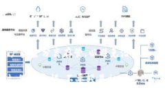 要分辨TokenIM的真伪，可以从以下几个方面进行分