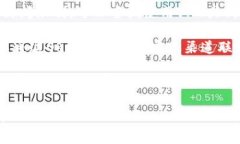 关于OKCoin官方网站能否登录的问题，会涉及到平