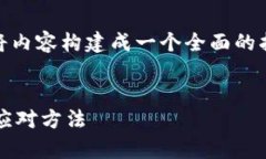 在处理“tokenim中的币没了”这一问题时，我们可