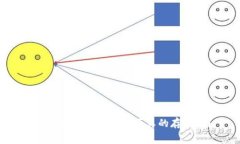 冷钱包：无手续费选项真的存在吗？