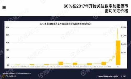 

发现你的财富之路：如何在Huobi官网下载苹果版？
