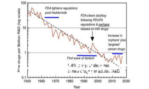 揭秘IM钱包：冷钱包与热钱包的秘密，你选哪一种？