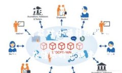 是的，Tokenim（通常指的是基于区块链的代币或加