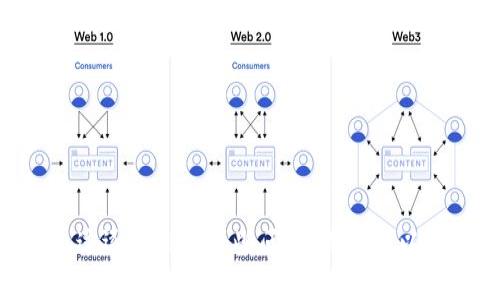 在使用Tokenim钱包或者任何其他数字钱包时，私钥无效可能会给用户带来困惑和焦虑。私钥是访问和管理数字资产的关键，下面我们将探讨可能导致“Tokenim钱包的私钥无效”的几个原因，以及解决这些问题的方法。

### 1. 私钥输入错误

#### 错误的输入
一个简单却常见的问题就是在输入私钥时发生错误。由于私钥通常由一串长字符组成，手动输入导致的错误可能性较高。

#### 解决方案
在输入私钥时，建议使用复制粘贴的方式，以减少人为错误的可能性。同时，检查输入的每个字符，包括大小写、数字和符号，通过对照原文来确认准确无误。

### 2. 钱包格式不兼容

#### 钱包类型不匹配
Tokenim钱包可能使用特定的私钥格式。如果你从其他钱包导入私钥，可能导致格式不兼容，从而导致“无效”的提示。

#### 解决方案
确保你导入的私钥是与Tokenim钱包兼容的格式。如果不确定，可以查看Tokenim钱包的官方文档或用户指南，以了解所需的私钥格式和要求。

### 3. 钱包发生损坏

#### 数据损坏
在某些情况下，钱包文件可能会因为不同的原因而损坏，导致私钥无法被正确读取。这种情况在钱包存储在不可靠的设备上或在传输过程中较为常见。

#### 解决方案
如果怀疑钱包文件损坏，可以尝试找到钱包的备份数据，或者联系Tokenim的客服支持，询问恢复钱包的方法。

### 4. 软件错误或版本问题

#### 应用程序版本不兼容
Tokenim钱包的某些版本可能存在bug，导致私钥输入失败或者识别出错。

#### 解决方案
定期更新钱包应用，确保你使用最新版本的Tokenim钱包，以排除软件故障带来的问题。

### 5. 被攻击或恶意软件影响

#### 安全问题
如果你的设备被恶意软件感染，可能导致私钥被篡改或者恶意使用，造成你无法使用它。

#### 解决方案
定期检查设备的安全性，使用可信的防病毒软件，并定期更换私钥，同时确认私钥在安全的环境中存储。

### 6. 恢复种子短语的不当使用

#### 种子短语与私钥的关系
在许多钱包中，种子短语用于生成私钥。如果不正确地使用或输入种子短语，也可能导致无法生成有效的私钥。

#### 解决方案
确保正确地输入完整的种子短语，并按照Tokenim钱包的恢复过程进行。如果还有疑问，查看官方的指导文档或联系支持团队。

### 7. 账户被锁定或已经过期

#### 账户状态问题
某些情况下，钱包账户可能被锁定或者已经过期，这也可能会影响私钥的有效性。

#### 解决方案
检查账户状态，确认没有受到限制。如果有问题，联系Tokenim的客服进行解决。

### 8. 网络连接问题

#### 环境依赖
某些钱包在某些操作中依赖稳定的网络连接，如果网络不稳定，可能导致无法验证私钥的有效性。

#### 解决方案
确保网络连接稳定，重启路由器或更换网络提供商，重新尝试连接。

## 总结

无论是因为输入错误、格式不匹配、钱包损坏还是软件问题，导致Tokenim钱包的私钥无效都可能产生不同的解决方案。通过逐一排查这些问题，用户可以更好地处理这种情况，确保能安全地管理他们的数字资产。在数字货币的世界中，保持警惕和细心是确保安全的重要前提。