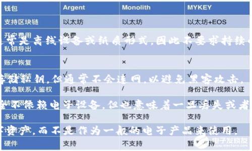 冷钱包通常不是传统意义上的电子产品。冷钱包是一种用于安全存储加密货币的工具，通常是离线设备或纸质形式，因此不要求持续的互联网连接。相比之下，电子产品通常指的是需要供电和连接的设备，比如电脑、手机等。

冷钱包可以分为两种类型：
1. **硬件钱包**：这是一种专用的电子设备，如Trezor或Ledger。这些设备能够安全地存储私钥，但通常不会连网，以避免黑客攻击。
  
2. **纸钱包**：这是一种将私钥和公钥以二维码形式打印在纸上的方法。这种方法也完全不依赖电子设备，但也意味着一旦丢失或者损坏，就会失去与之相应的加密资产。

因此，虽然某些冷钱包（如硬件钱包）含有电子组件，但它们的主要功能是安全地存储数字资产，而不是作为一般的电子产品来使用。