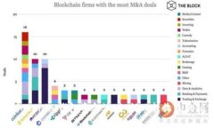 揭秘Tokenim钱包资金池：如何玩转收益的秘密？