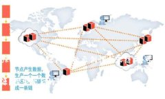 好的，这是一个关于Tokenim和开源问题的示例性内