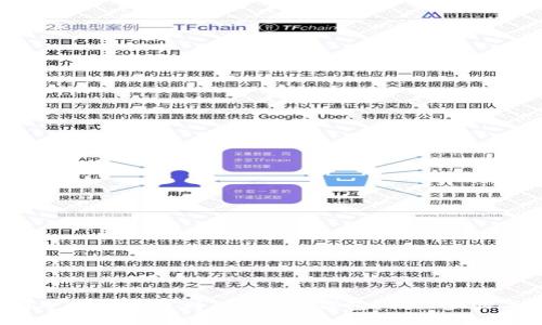 如何将矿池的币提到Tokenim钱包？揭秘步骤与技巧！