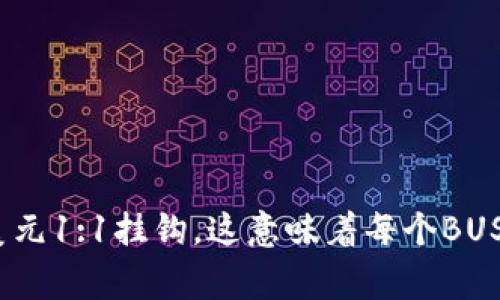 在区块链和加密货币交易中，“Tokenim BUSD”可能指的是与BUSD（Binance USD）相关的某种代币或项目。BUSD是由币安交易所推出的一种稳定币，通常与美元1:1挂钩，这意味着每个BUSD代币的价值约等于一美元。若您在寻找该词的具体信息，或者希望了解它的用途，背景，或者如何进行交易，请提供更多的信息或上下文，以便我更好地帮助您。