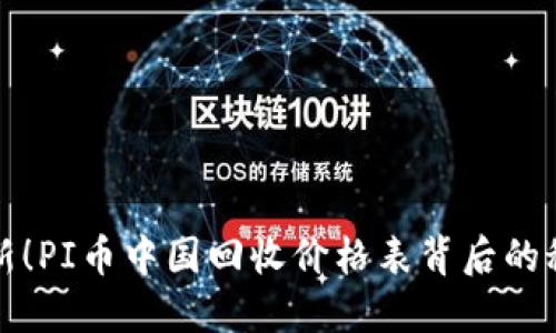 2023年最新！PI币中国回收价格表背后的秘密与机遇！