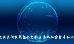 Tokenim 是一种数字资产交易平台，允许用户管理和