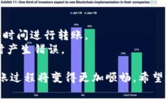 在区块链和加密货币的世界中，Token转账是一个基