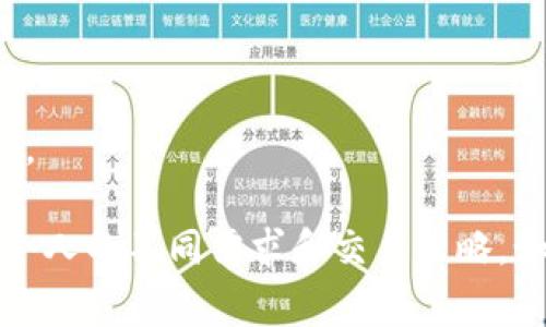 是的，Tokenim平台允许用户创建多个钱包。这种功能对于需要管理不同资产或进行不同交易的用户而言，非常方便。通过创建多个钱包，用户可以将资产进行分类管理，确保交易活动更加高效与安全。

以下是关于Tokenim创建多个钱包的一些要点：

### 如何在Tokenim上创建多个钱包

1. **注册账户**: 首先，您需要在Tokenim上注册一个账户。
   
2. **访问钱包管理页面**: 登录后，进入钱包管理或设置页面。

3. **创建新钱包**: 在钱包管理页面会有“创建新钱包”或类似的选项，点击此按钮。

4. **设置钱包信息**: 按照系统提示，为新钱包设置名称和密码等信息。

5. **确认与保存**: 完成设置后，确保保存您的钱包信息，并确认可以访问新创建的钱包。

### 管理多个钱包的优势

- **资产分离**: 可以将不同类型的加密货币或资产分开存放，降低风险。
- **交易便利**: 针对不同的交易目的或项目，可以迅速切换到对应的钱包进行操作。
- **隐私保护**: 如果需要，可以针对不同的钱包设置不同的隐私级别，增加安全性。

### 风险与注意事项

- **密码管理**: 确保所有钱包的密码安全，不要将其泄露给他人。
- **备份方法**: 定期备份钱包信息，以避免丢失资产。
- **多重身份验证**: 如果Tokenim提供多重身份验证选项，建议开启以增强安全性。

通过以上方法和注意事项，用户可以在Tokenim上轻松创建和管理多个钱包，以满足个人的不同需求和交易策略。如果您还有其他问题，欢迎继续提问！