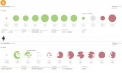 关于“Tokenim”是否会下架，这取决于具体的背景