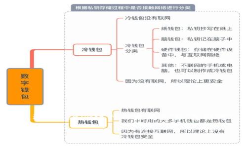 与Tokenim相关的以太坊交易步骤通常涉及多个方面。在这个大纲中，我将详细阐述如何通过Tokenim进行以太坊交易，包括对Tokenim的介绍、以太坊的基本知识、交易前的准备、具体交易流程、注意事项及未来展望。

## Tokenim如何交易以太坊？了解背后的秘密！