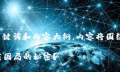 以下是关于“安卓下载Tokenim流程”的、关键词和