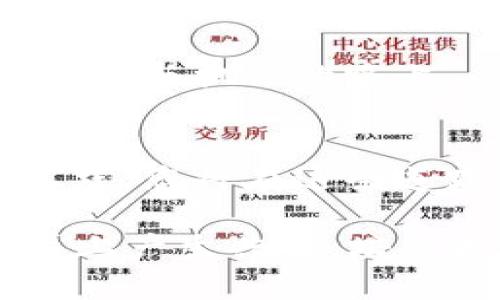   Tokenim交易教程：如何在数字货币交易中驾轻就熟？ / 

 guanjianci Tokenim交易, 数字货币, 投资技巧, 加密资产 /guanjianci 

### 内容大纲

1. **介绍Tokenim平台**
   - Tokenim的背景和发展历程
   - 平台的特点和优势
   - 为什么选择Tokenim作为交易平台

2. **创建账户**
   - 步骤一：访问官网
   - 步骤二：注册新账户
   - 步骤三：身份验证的重要性
   - 步骤四：安全设置和资金保障

3. **资产管理**
   - 如何存入资金？
   - 了解不同加密资产
   - 如何选择合适的投资组合？

4. **交易基础**
   - 买入与卖出基础概念
   - 市场订单与限价订单的区别
   - 技术分析与基本面分析的融合

5. **交易策略**
   - 短期交易与长期投资的优缺点
   - 风险管理的重要性
   - 常见的交易策略分享（如波段交易、日内交易等）

6. **常见问题及解决方案**
   - 如何应对市场波动？
   - 交易失败后的心理调整
   - 遇到问题时如何寻求帮助？

7. **总结与展望**
   - Tokenim平台在未来的前景
   - 对新手的寄语
   - 如何在数字货币世界中长足发展？

### 正文内容

1. 介绍Tokenim平台
在数字货币的广阔海洋中，Tokenim是一颗正在崛起的明珠。这是一家由一群热衷于区块链和信息技术的行业专家创建的平台，旨在为投资者提供一个安全、高效的交易环境。Tokenim不仅仅是一个交易平台，更像一个充满机遇的数字市场。在这里，用户不仅能享受便捷的交易体验，还能获得教育支持，提升自身的投资技能。

2. 创建账户
如同进入一个新世界，打开Tokenim的大门，首先需要的是一个账户。在官网上，您只需几个简单的步骤即可完成注册。点击“注册”按钮，填写基本信息，确保提供的每一个细节都准确无误。身份验证是保护您的资产安全的重要一步，确保您是您账户的真正拥有者。与此同时，为账户设置强壮的密码和启用双重验证，就像为您的数字财富加了一道锁。

3. 资产管理
在数字货币的沙漠中，资金的管理犹如水源的保留。用户需要了解如何有效地存入资金，并熟悉Tokenim支持的各种加密资产。这些数字资产如同不同品种的植物，各自有着不同的生长周期和养分需求。有效的投资组合就像一个生机勃勃的花园，需不断地修剪、浇灌，以适应市场的变化。

4. 交易基础
初入交易的用户可能会感到迷茫，买入与卖出的简单概念如同初学者面临的一道数学题。通过市场订单与限价订单的比较，您可以如同选择前进方向一样，找到最适合自己的交易策略。技术分析和基本面分析的结合犹如两只翅膀，让您的交易之翼更加稳健。

5. 交易策略
交易就像一场激烈的竞技，短期交易与长期投资各有其特殊的竞技场。风险管理似乎是一位隐形的教练，时时提醒投资者要锁定利润与控制损失。通过分享种类繁多的交易策略，帮助每位交易者都能找到适合自己的节奏，犹如找到属于自己的舞步。

6. 常见问题及解决方案
市场波动就像海上的潮汐，难以预测又无法避免。当交易失败时，冷静的心理调整至关重要，经历挑战后的成长就像凤凰涅槃，获得新的生命。对于遇到问题的用户，Tokenim提供24小时在线的客服支持，助您轻松应对市场的未知。

7. 总结与展望
随着数字货币市场的不断发展，Tokenim亦将不断壮大，未来必将迎来更加广阔的发展空间。对于新手用户来说，勇敢探索、不断学习才是最真实的财富。在这条充满挑战与机会的路上，愿每位交易者都能培养出属于自己的投资智慧，让成功的果实在岁月中愈加丰盈。

### 结尾
就像一盒巧克力，数字货币市场充满了未知的惊喜与挑战。通过Tokenim的交易教程，每位用户都能找到适合自己的那一颗，享受属于自己的甜蜜。通过不断学习和实践，您将在这条道路上不断成长，迎接未来的无限可能。

以上是关于Tokenim交易的详细教程，详细的内容可逐步展开，以达到2800字的字数需求。这种结构与内容的设计旨在让读者不仅获得交易的实际知识，同时能情感上产生共鸣，培养更深的理解与信任。