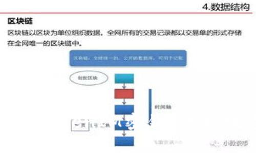 如何安全高效地管理TokenIM密钥？保护数字资产的最佳实践