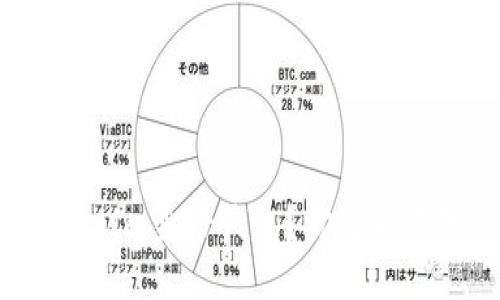 如何安全删除Tokenim身份钱包？你可能不知道的关键步骤！