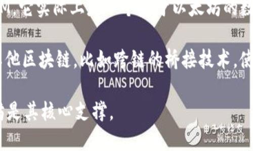 以太坊是一个智能合约平台，主要是用于构建和发行各种类型的代币（token）。提到TokenIM，它实际上是一个基于以太坊的数字资产钱包，可以支持以太坊网络上发行的ERC20代币以及其他以太坊生态系统中的资产。

然而，TokenIM不局限于以太坊，以太坊的生态圈相对丰富，TokenIM可能在未来也会支持其他区块链，比如跨链的桥接技术，使之能够适用于多条区块链网络。

总结一下，TokenIM主要是在以太坊链上运行，同时也可能涉及到其他区块链网络，但以太坊是其核心支撑。