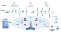 “Tokenim转账说矿工费不足”的意思是指在进行