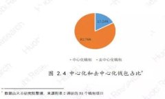 如何选择合适的Tokenim官网制作公司？揭开背后的
