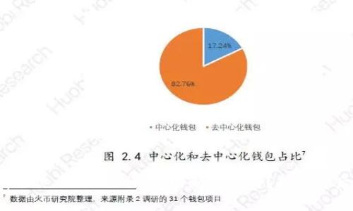 如何选择合适的Tokenim官网制作公司？揭开背后的秘密！