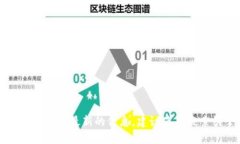 Tokenim 是一个与区块链和数字资产相关的项目，具