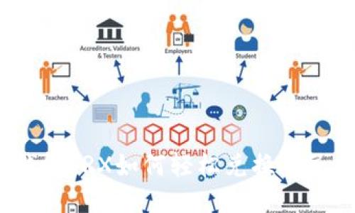 冷钱包TRX如何轻松兑换人民币？