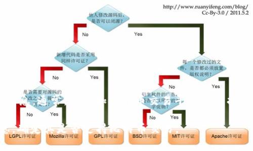 Tokenim 是一个特定的平台或系统，关于它是否支持比特币（BTC），我无法提供最新的信息。通常，许多加密货币交易平台会支持比特币，因为它是最常用和认可的数字货币之一。不过，具体支持的货币可能因平台而异。

建议你直接访问 Tokenim 的官方网站或联系他们的客服，以获取最新和最准确的信息，确定其是否支持比特币交易。
