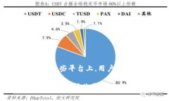 Tokenim 是一种用于加密货币交易和管理的工具，具