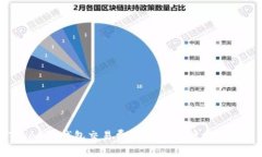 Tokenim钱包交易费用详解：用户必读指南