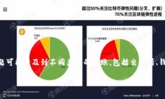 在区块链和加密货币的环境中，将Token转入USDT（