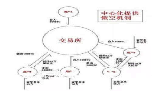 深入探索Tokenim软件市场：最新动态与发展趋势
