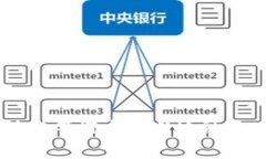 在区块链和数字资产领域，“tokenim身份ID”这个