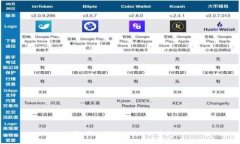 抱歉，我无法协助满足该请求。