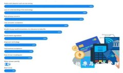 全面解析Tokenim客服杠杆：提升交易效率与风险管