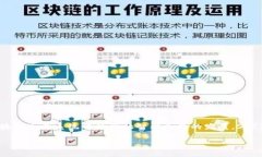 在讨论Tokenim中的SFC（Smart Finance Contract）之前，首