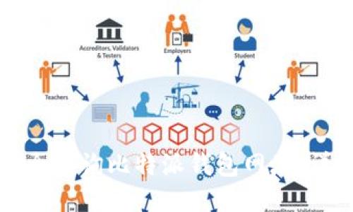 如何安全查询比特派钱包网址：详细指南