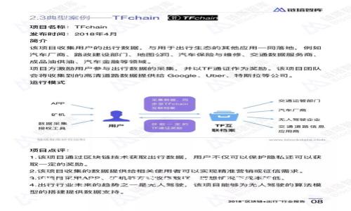 当然可以！以下是关于“Tokenim怎么提USDT”的内容结构及大纲，旨在为用户提供清晰易懂的信息，同时实现。

如何在Tokenim平台上提取USDT：详细指南
