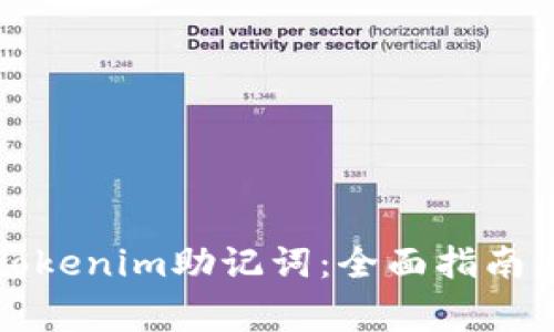 如何正确使用Tokenim助记词：全面指南与常见问题解答