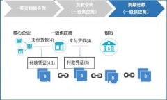 TokenIm更新后如何安全地重新填写助记词