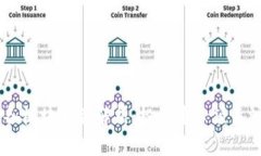 虚拟币市场各板块龙头解析：投资者必须关注的