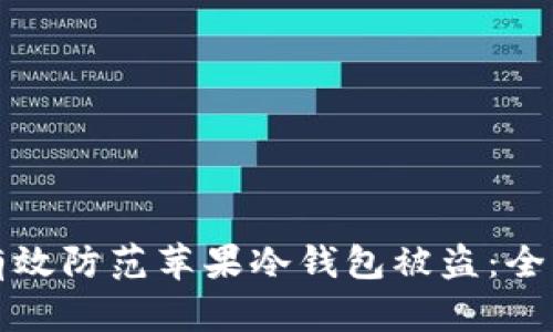 如何有效防范苹果冷钱包被盗：全面指南