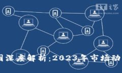 币圈暴跌原因深度解析：2023年市场动态与影响因
