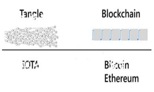 共生币（Coexistence Coin）是否能够放到Tokenim平台，首先需要对Tokenim的功能与共生币本身的特性进行详细了解。

### 共生币简介
共生币是一种基于区块链技术的数字货币，旨在促进社区与生态的共生发展。它通常用于奖励参与者，支持可持续发展项目，并能够在社群内进行交易。

### Tokenim平台概述
Tokenim是一个数字货币交易平台，它支持多种数字资产的交易，提供流动性和交易便利性。为了将一种新的数字货币加入到Tokenim，通常需要满足平台的要求，如技术标准、安全性、用户需求等。

### 对共生币放到Tokenim的考量
1. **技术兼容性**：共生币需要与Tokenim平台的技术标准相符，保证其能够安全、稳定地运行于该平台。
   
2. **市场需求**：Tokenim需要评估用户对于共生币的兴趣与需求，包括社区活跃度、交易量预期等。
   
3. **合规性**：共生币是否符合当地法律法规，尤其是在金融监管方面，是上线Tokenim的一大考量。

4. **项目团队**：共生币的开发团队的背景与经验也会影响Tokenim的决策，因其需要确保项目的长期可持续性。

5. **生态系统融合**：共生币如何与现有的Tokenim生态系统相融合，是否能够为平台带来额外价值。

### 结论
如果共生币能够在上述各项条件下满足Tokenim的要求，并且平台觉得它具有显著的市场潜力，那么共生币是有可能在Tokenim上市的。最好的方式是直接与Tokenim联系，了解详细的申请流程及所需材料。