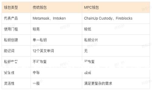 Tokenim团队介绍：引领区块链创新的先锋